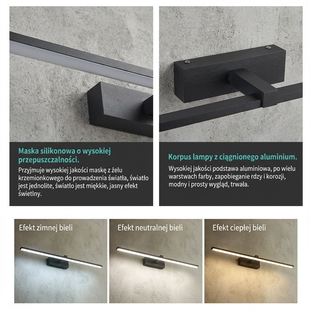 Łazienkowa Lampa LED