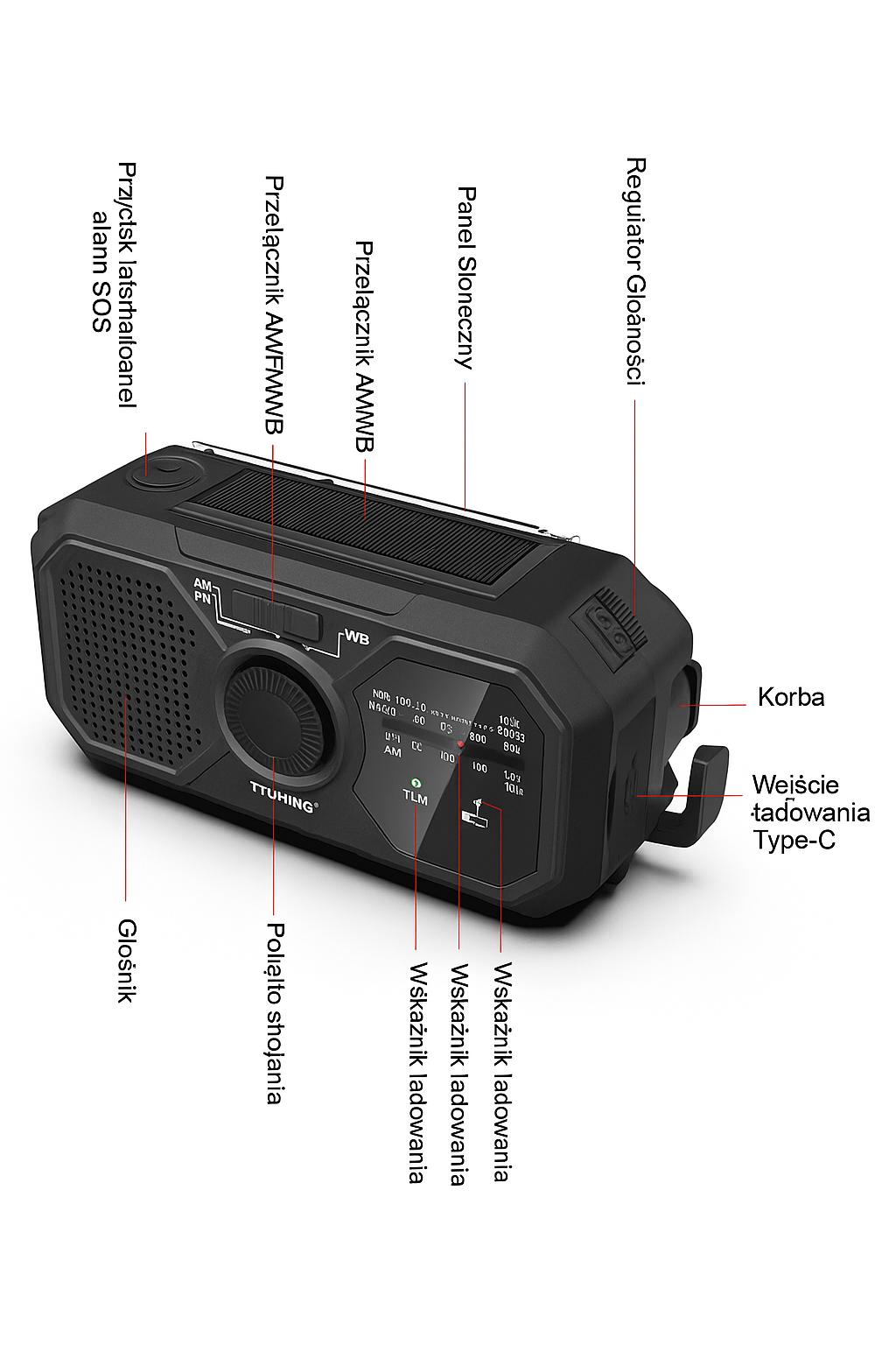 Radio Turystyczne Zeta | Wbudowana Latarka LED | 0.5 kg 2