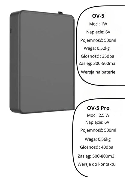Intelligenter Duftdiffusor 500ML | Wasserlos für ätherische Öle