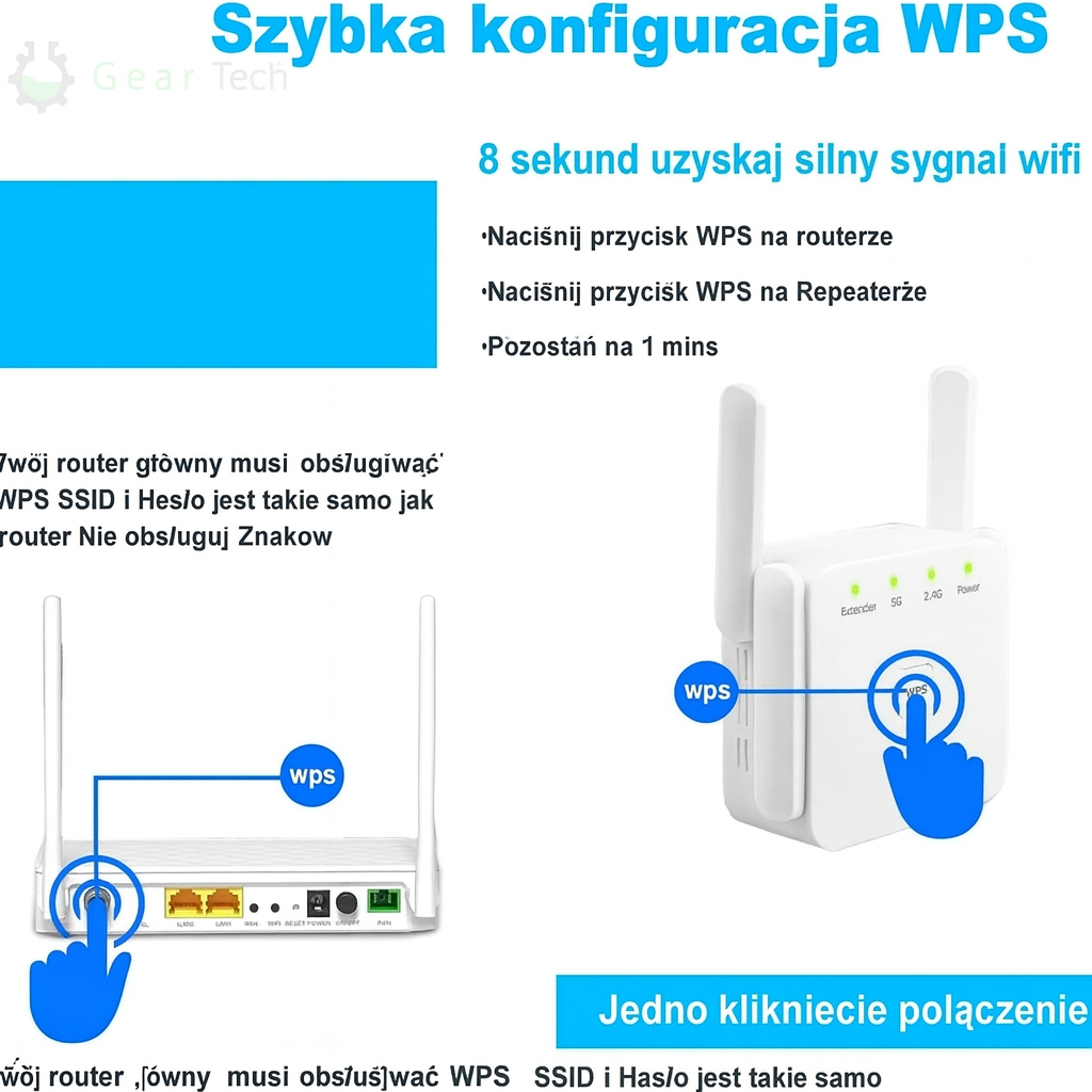 Wzmacniacz Sygnału WiFi | Stabilne Połączenie 0.2kg 4