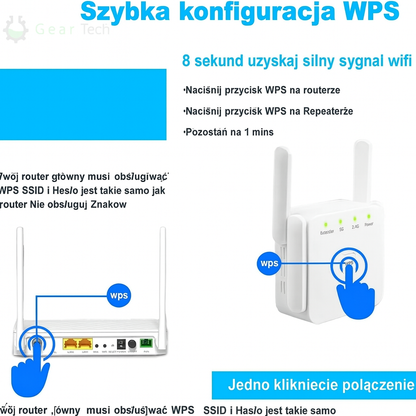 Wzmacniacz Sygnału WiFi | Stabilne Połączenie 0.2kg 4
