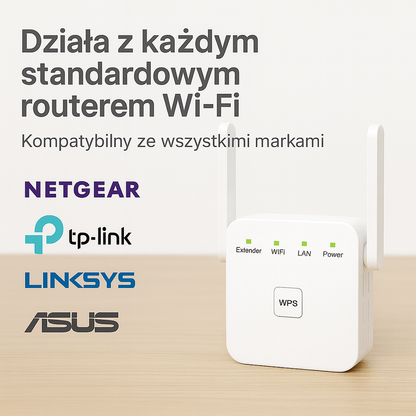 Wzmacniacz Sygnału WiFi | Stabilne Połączenie 0.2kg 6