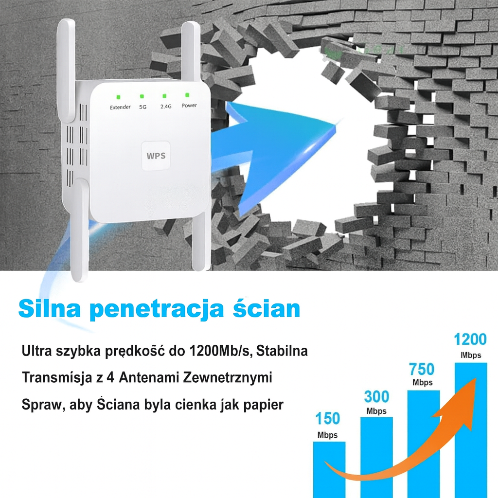 Wzmacniacz Sygnału WiFi | Stabilne Połączenie 0.2kg 8