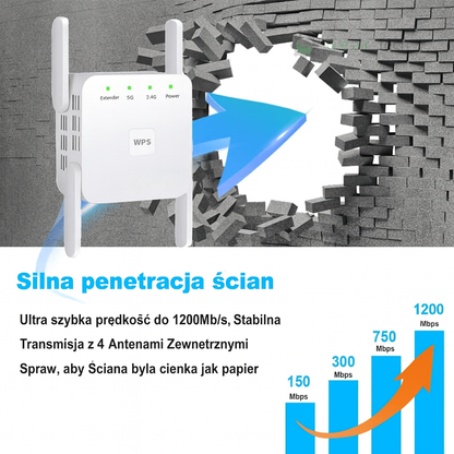Wzmacniacz Sygnału WiFi | Stabilne Połączenie 0.2kg 8
